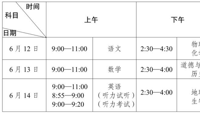 水到渠成！火箭豪取十连胜 提速和换防刮起青春风暴